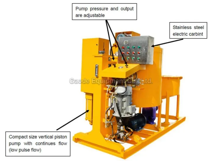 Gaodetec GGP250/700/75PI-E Cement Grout Injection Station for Foundation Repair Ground